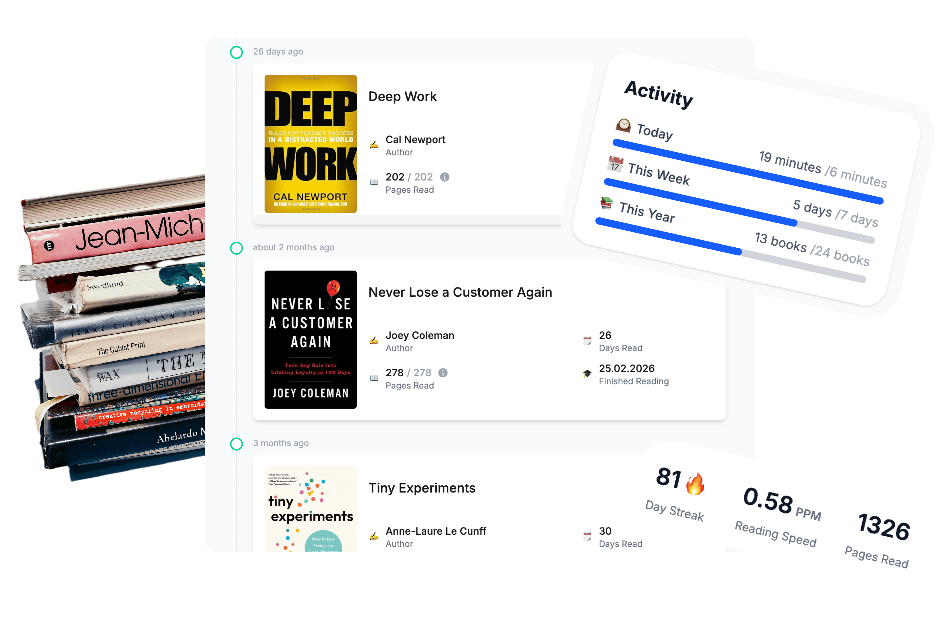 From stack of books to digital library with reading metrics